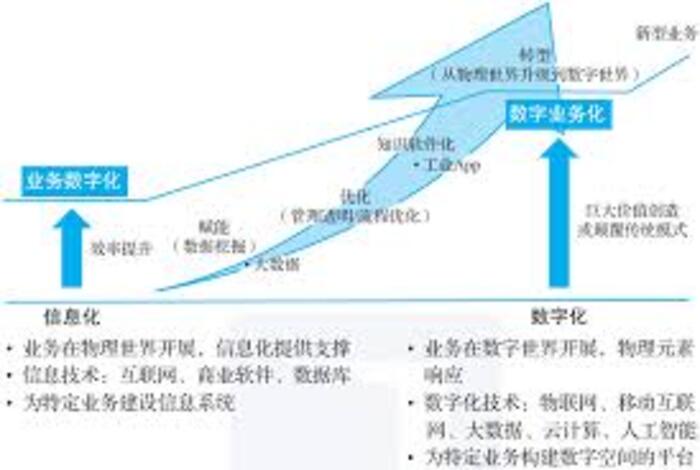衡水橡塑产业强化产业协
